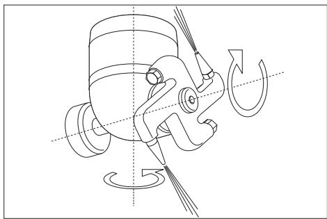 KARCHER HKS 100 - Functie - 1