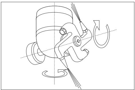 KARCHER HKS 100 - Funktion - 1