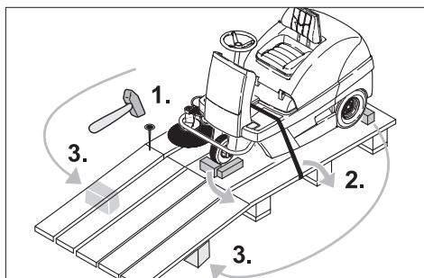 KARCHER KM 100 100 R D - Peligro - 1