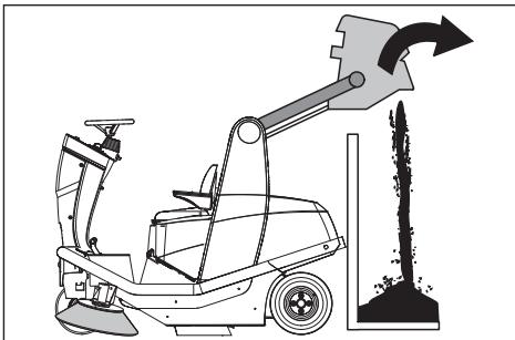 KARCHER KM 120 150 - Remarque - 2