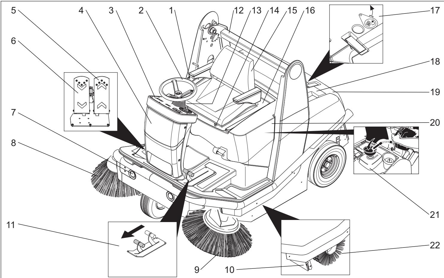 KARCHER KM 120 150 - Balayeuses sans cabine de conducteur - 1