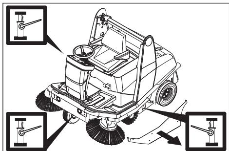 KARCHER KM 120 150 R LPG - Remarque - 1