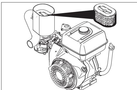 KARCHER KM 120 150 R LPG - Vérification et échange du filtré à air - 1