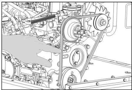 KARCHER KM 150 500 R D 4W - Contrôler la couroie trapézoidale et la régler - 1
