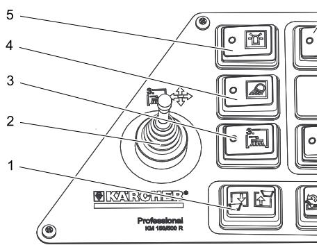 KARCHER KM 150 500 R D 4W - Clé de contact - 2