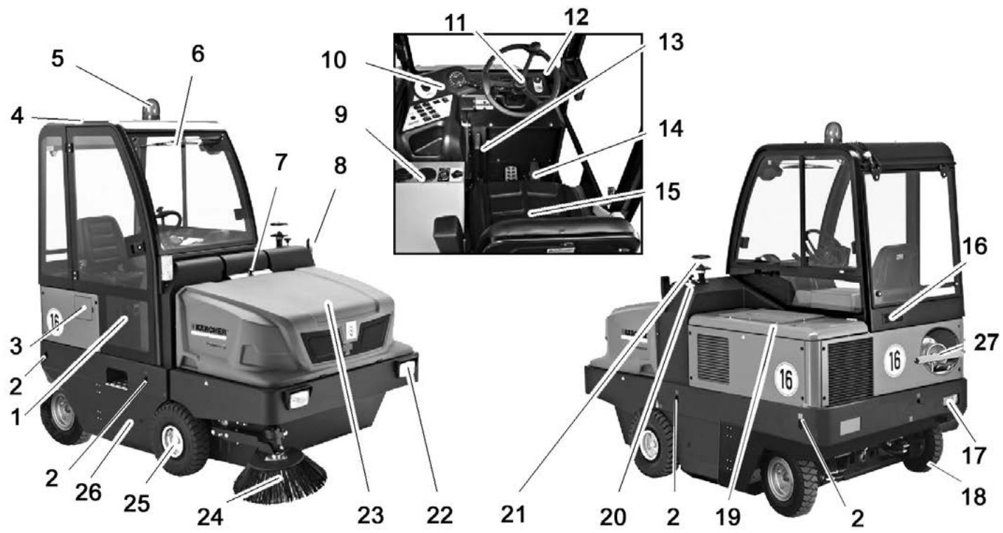 KARCHER KM 170 600 R LPG - Instructions relatives aux ingrédients (REACH) - 1