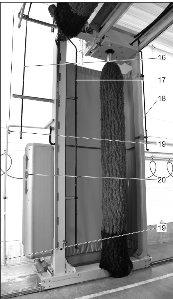 KARCHER TB 46 - Aperçu de la station de lavage - 2