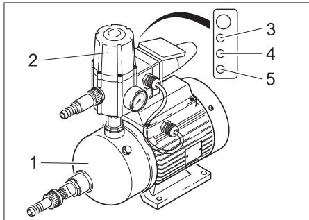 KARCHER WPC 600 FW - Remarque - 1