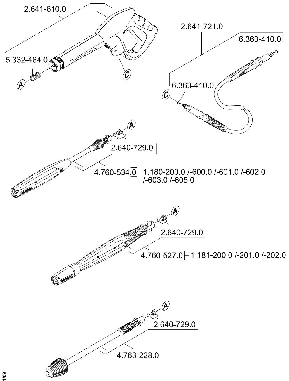 KARCHER K 4600 - Applied conformity evaluation method - 5