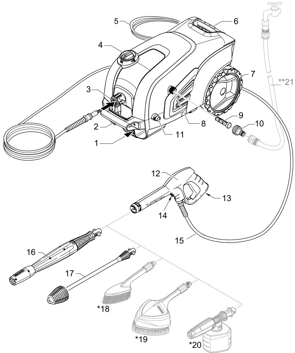 KARCHER K7 COMPACT, K7 - 2