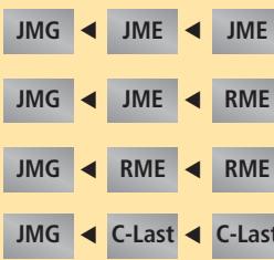 THEBEN JMG 4S EIB-KNX - Classe de protection : - 2