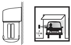 THEBEN LU 115 HF - Portata di rilevamento - 8
