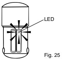 THEBEN LU 115 HF - Manopola METER (distanza) - 2