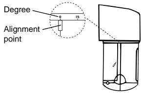 THEBEN LU 115 HF - Installation Procedure - 15