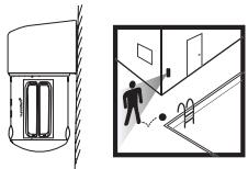 THEBEN LU 115 HF - Portata di rilevamento - 9