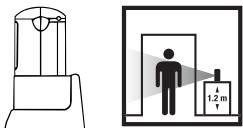 THEBEN LU 115 HF - Portata di rilevamento - 10