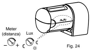 THEBEN LU 115 HF - Manopola METER (distanza) - 1