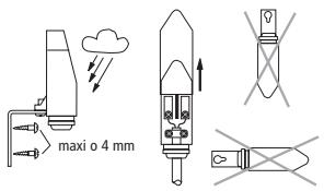 THEBEN LUNA 118 TOP - Capteurs de lumière - 1
