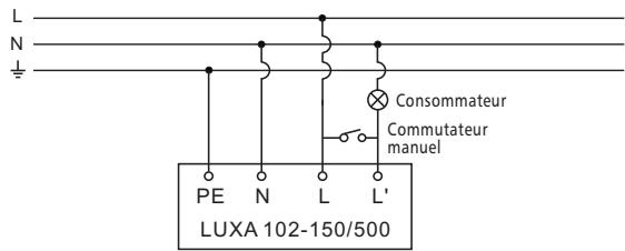 THEBEN LUXA 102-150-150W - Danger de mort du aux risques d'électrocution ou d'incendie ! - 1