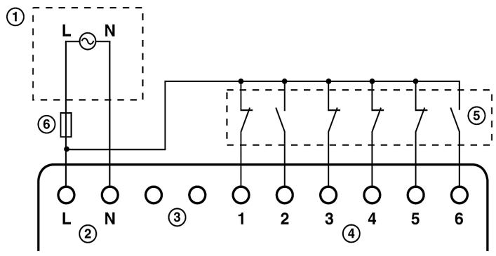 THEBEN PHARAO - Câblage des entrées CA - PHARAO 6, 10, 20 - 1