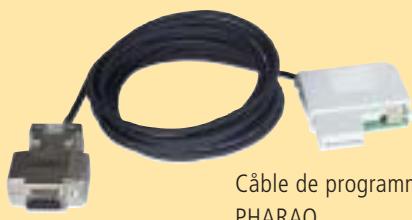 THEBEN PHARAO 6 - Logiciel PHARAO 2.0 - 1
