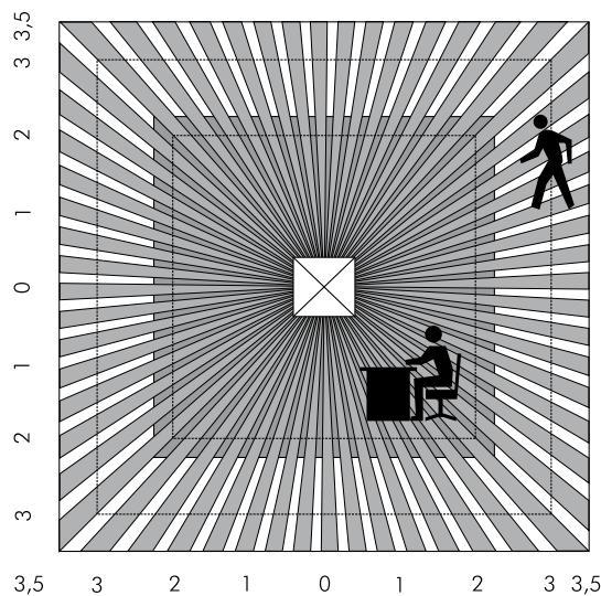 THEBEN PRESENCE LIGHT 360 - Détecteur de présence presencelight 360 - 2