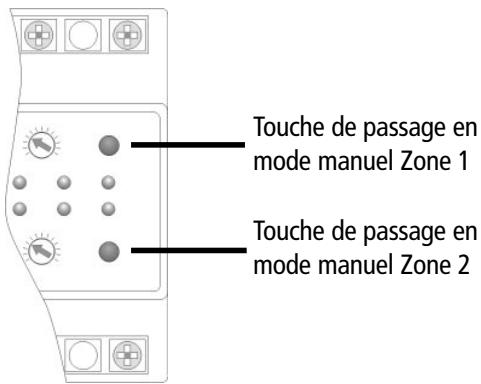THEBEN RAM 366-1 - Passage du Mode automatique au Mode manuel et inversement - 1
