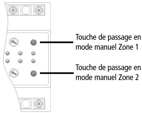 THEBEN RAM 366-2 - Passage du mode automatique au mode manuel et inversement - 1