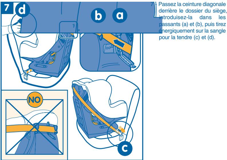 BEBE CONFORT NEO PLUS - Systeme universel avec ceinture 3 POINTS: - 5