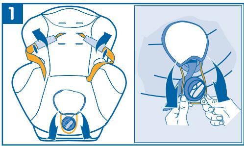 BEBE CONFORT NEO PLUS - KIND IN DE AUTOSTOEL PLAATSEN - INSTALLAZIONE DEL BAMBINO NEL SEGGIOLINO AUTO - 1