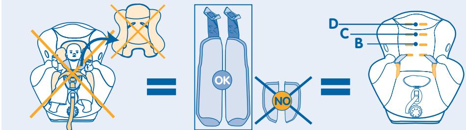 BEBE CONFORT NEO PLUS - OUTRAS INSTRUÇÖES: - 7