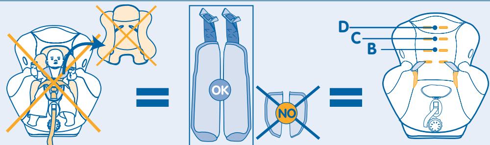 BEBE CONFORT NEO PLUS - ANPASSEN DER HOHE SOWIE MONTIEREN DER GROSSEN BZW. KLEINEN GURTSCHUTZPOLSTER - 2
