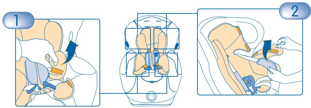 BEBE CONFORT NEO PLUS - BEFESTIGUNG MIT BLICK IN GEGENFAHRTRICHTUNG - 4