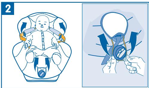 BEBE CONFORT NEO PLUS - ANSCHNALLEN DES KINDES - 2