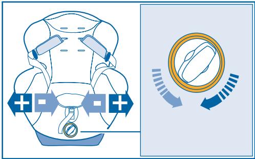 BEBE CONFORT NEO PLUS - COME TOGLIERE IL BAMBINO - 1