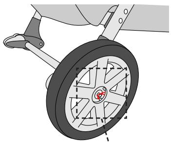 CHICCO CORTINA TOGETHER TWO-PASSENGER STROLLER - Comment fixer les roulettes arrière - 2