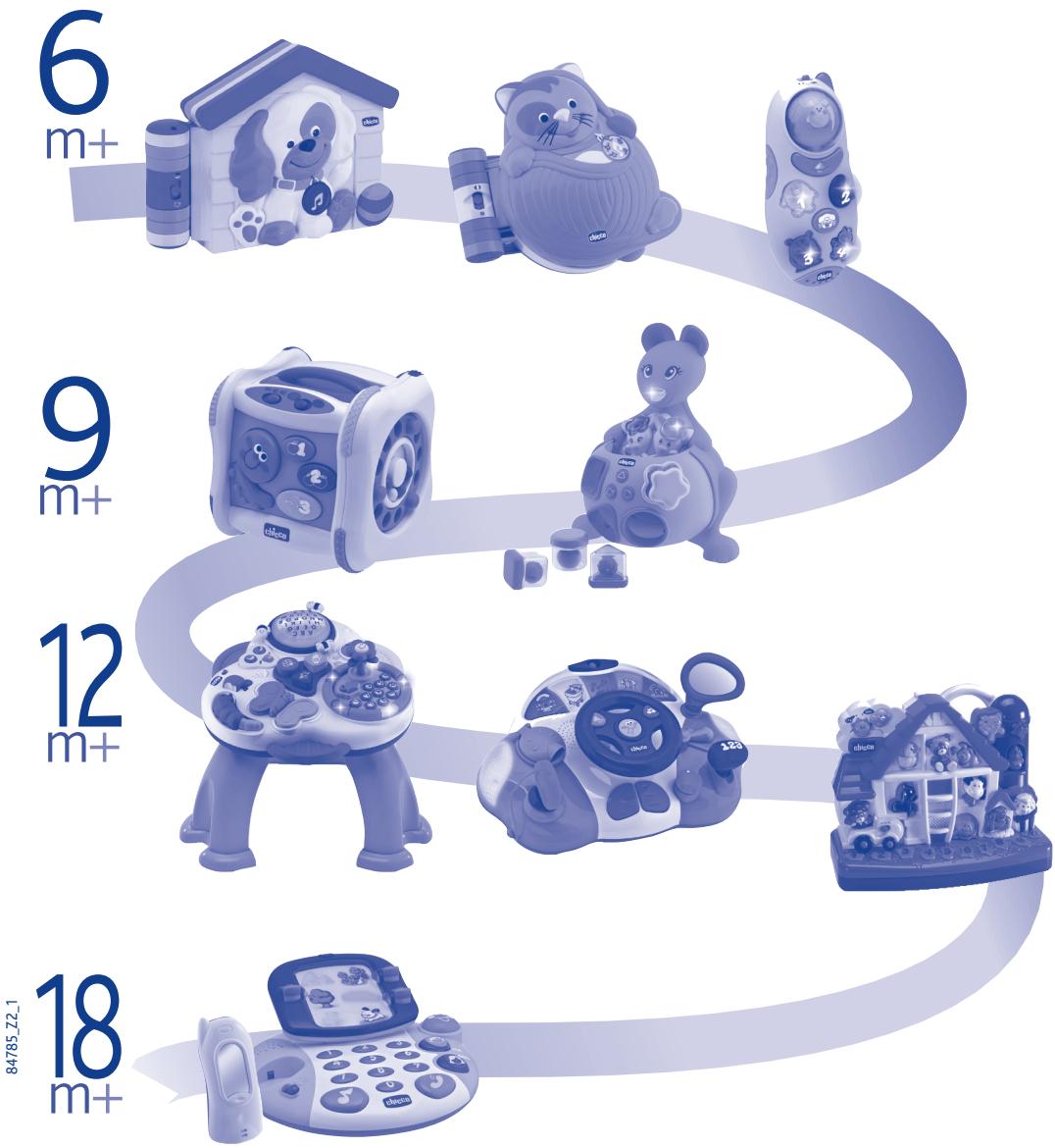 CHICCO GLOBETROTTER PHONE BILINGUE - PULIZIA E MANUTENZIONE DEL GIOCO - 1