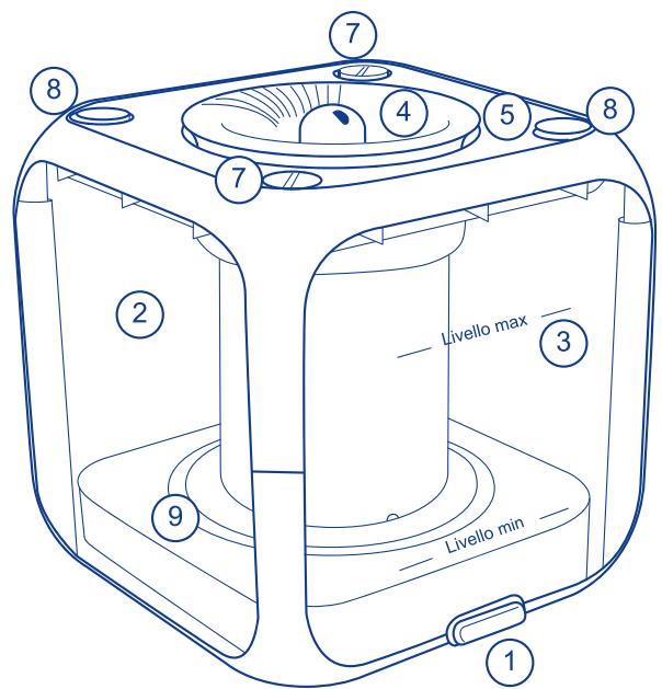 CHICCO HUMI VAP - 1