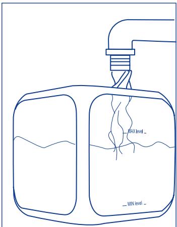 CHICCO HUMI3 - RU Hnctpykucno 3Kcnpnyataun - 3