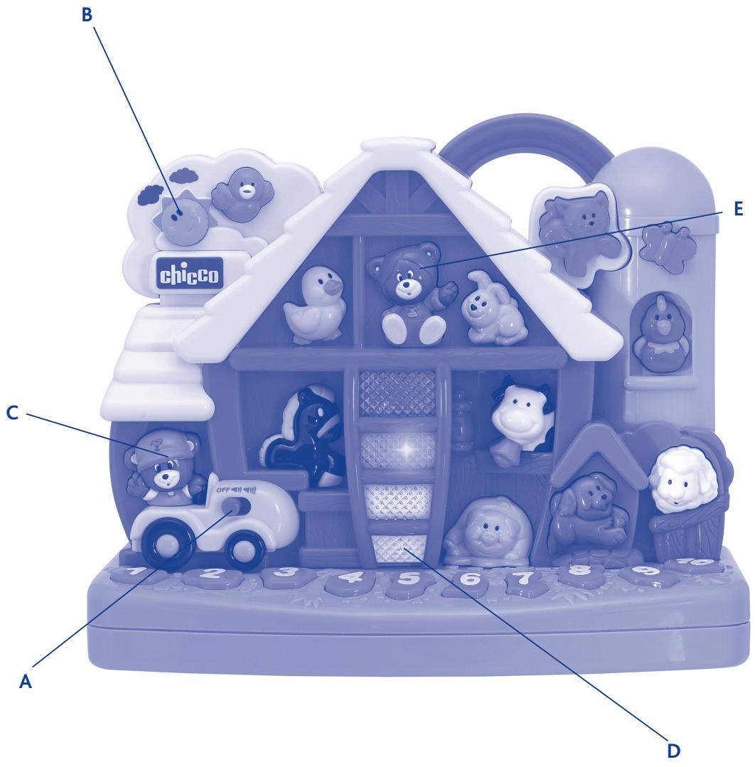 CHICCO TALKING FARM - 1