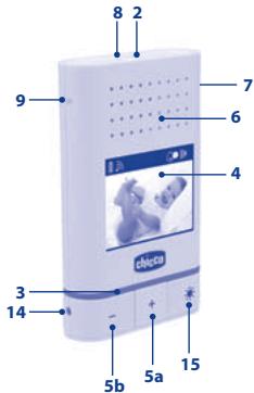 CHICCO ECOUTE BEBE AUDIO DIGITAL ESSENTIAL - 3