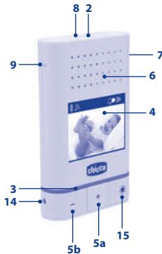 CHICCO ECOUTE BEBE AUDIO DIGITAL ESSENTIAL - 2