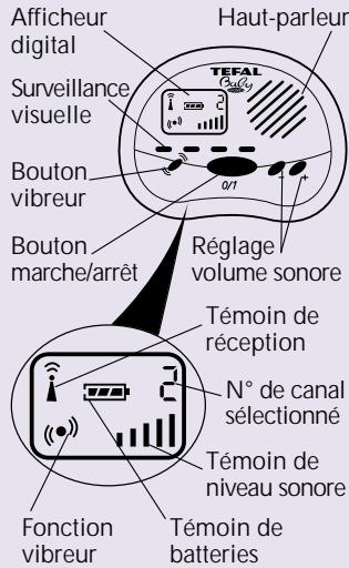 TEFAL DIGITAL WATCH BABYPHONE - - Mise en service du modèle DIGITAL WATCH BABYPHONE - 1