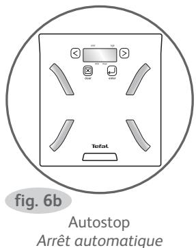 TEFAL BM2024 - 2