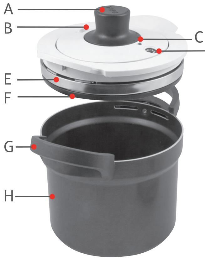 TEFAL P60604 - 1