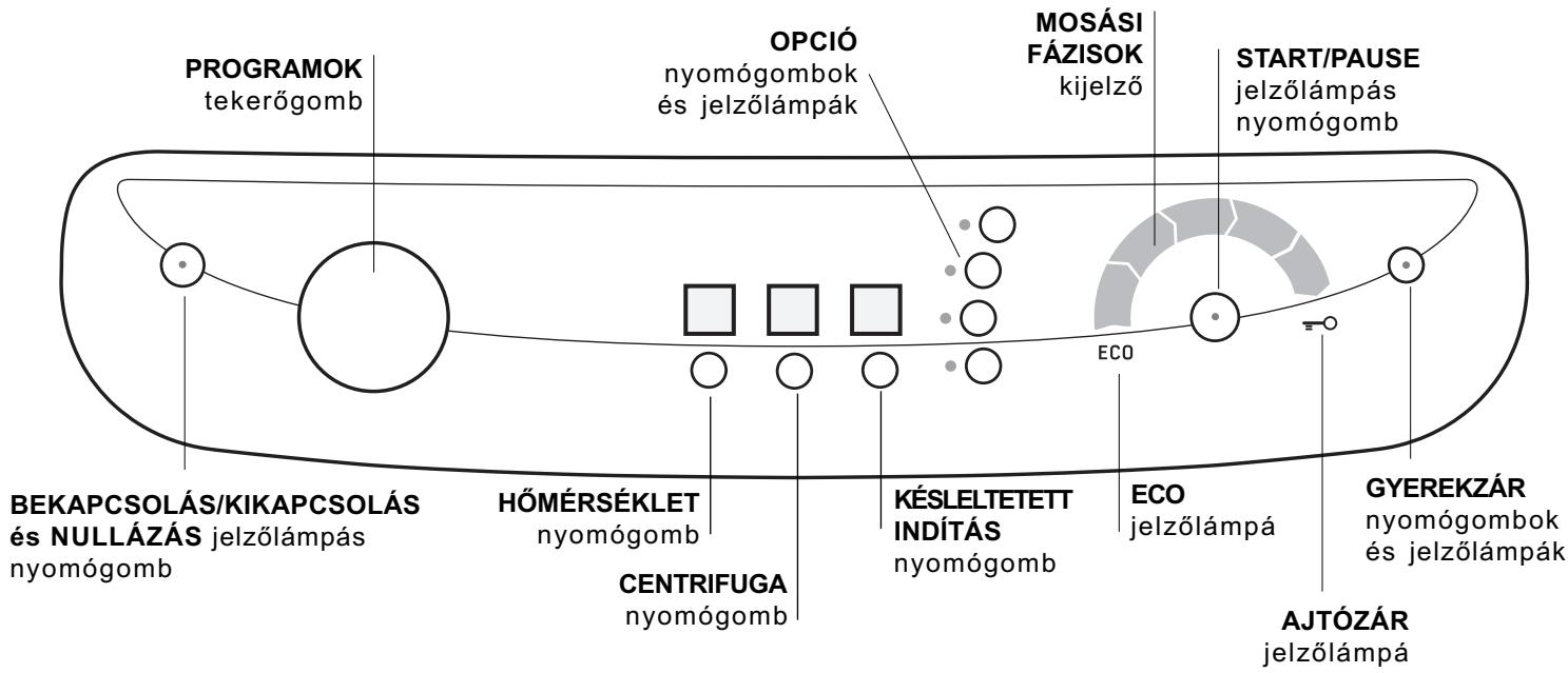 HOTPOINT AQSF 129 - Kezelőpanel - 1