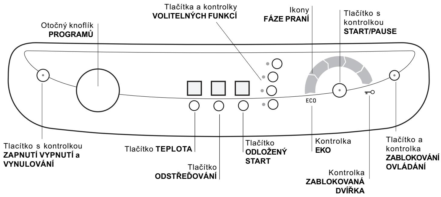 HOTPOINT AQSF 129 - Ovladací panel - 1