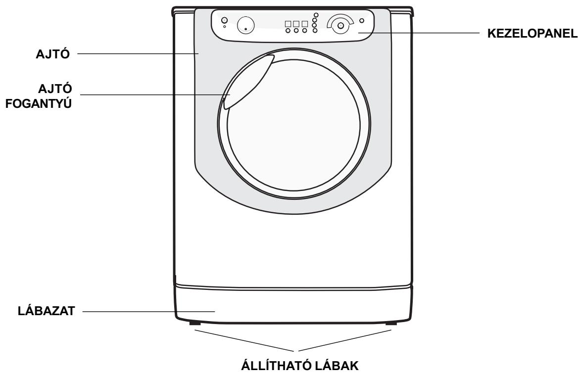 HOTPOINT AQSF 129 - Elektromos bekotés - 1