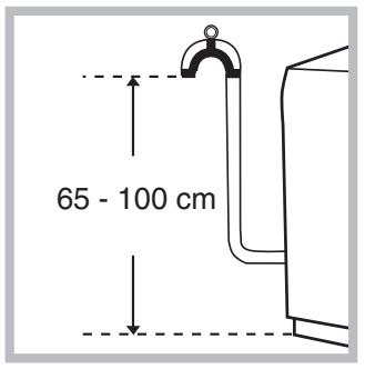 HOTPOINT AVTXL 120 - A leeresztócsǒCsatlakoztatása - 1