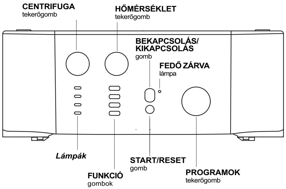 HOTPOINT AVTXL 120 - Vezérlo panel - 1